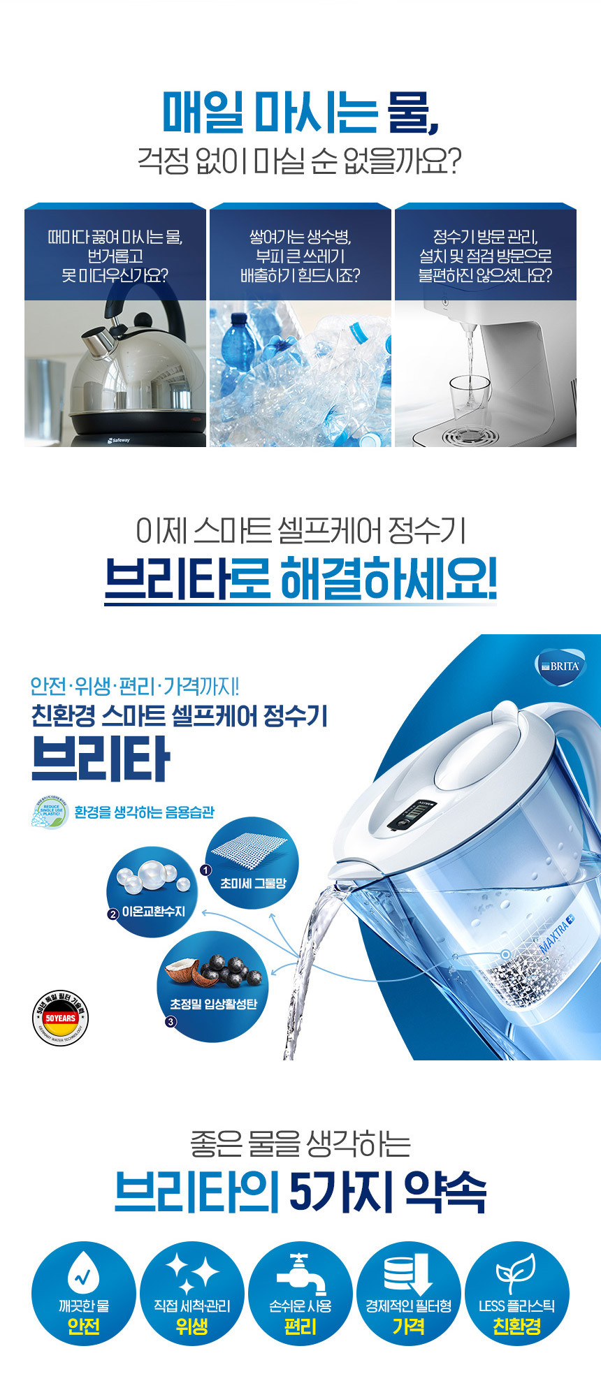 브리타 정수기 마렐라XL