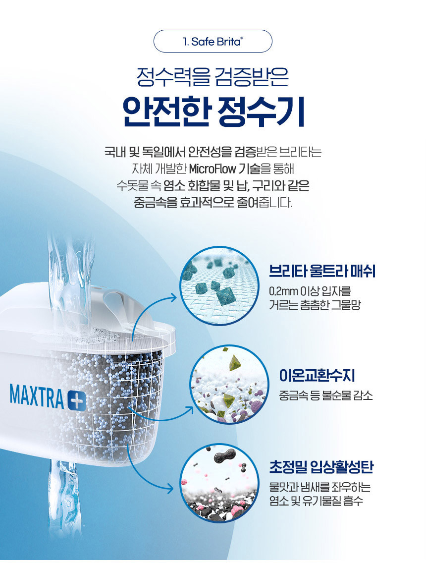 브리타 정수기 마렐라XL