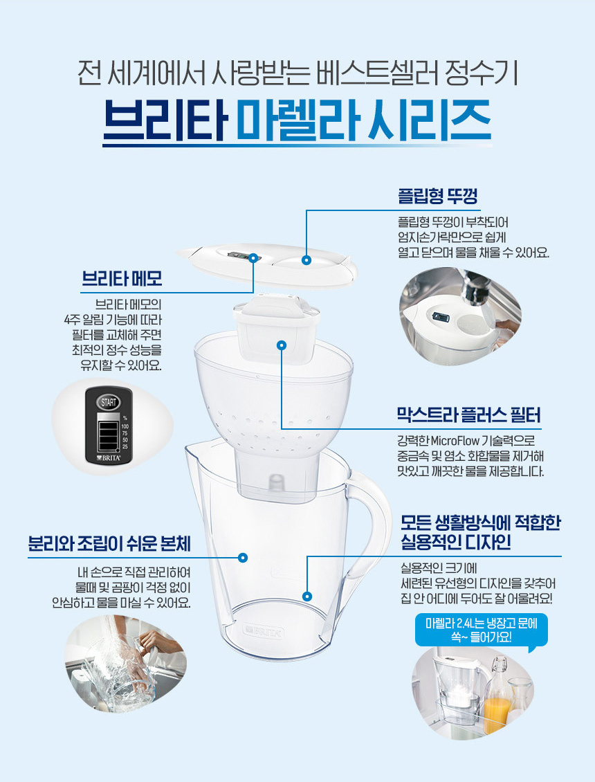 브리타 정수기 마렐라XL